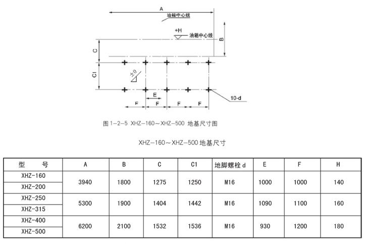 油气润滑样子