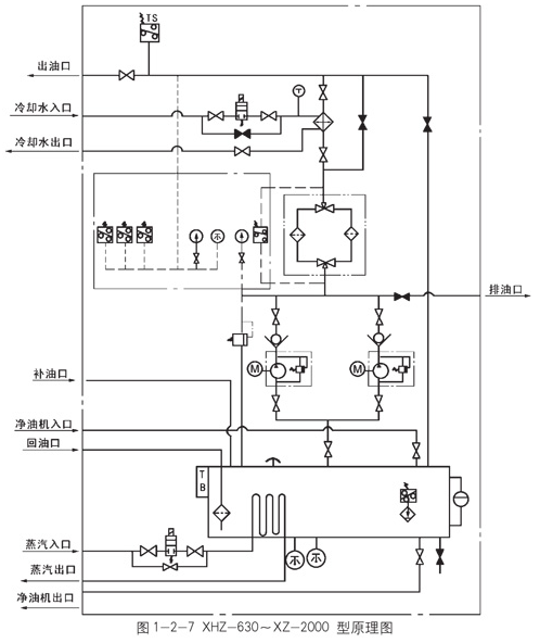 电动干油泵厂家价格