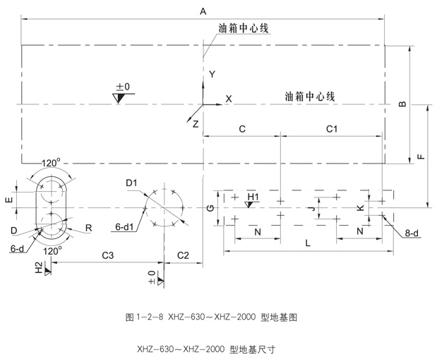 电动干油泵厂家价格