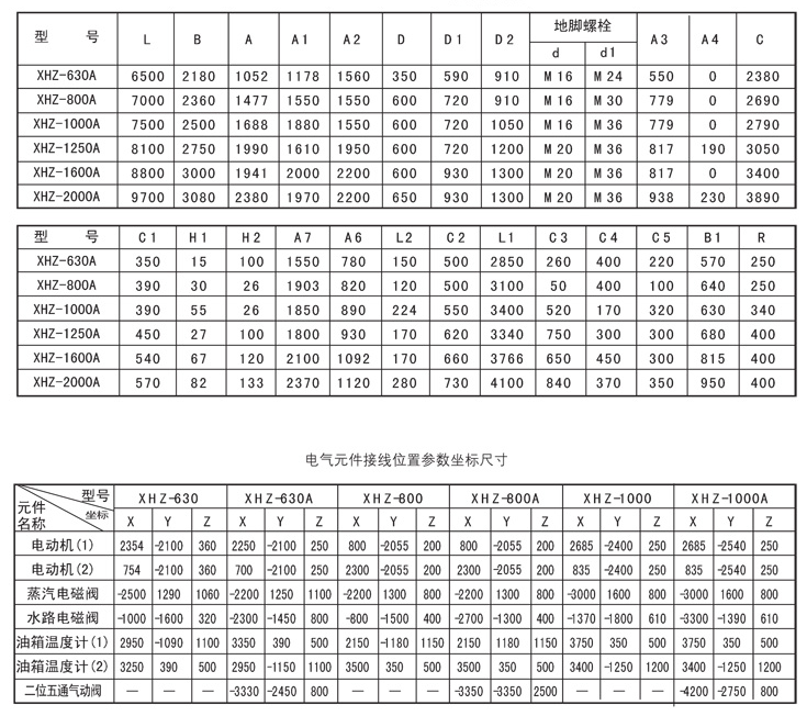 电动干油泵厂家批发