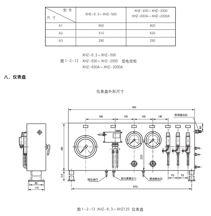 油气润滑样子