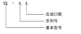 智能润滑系统