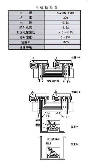 移动式电动润滑泵价格