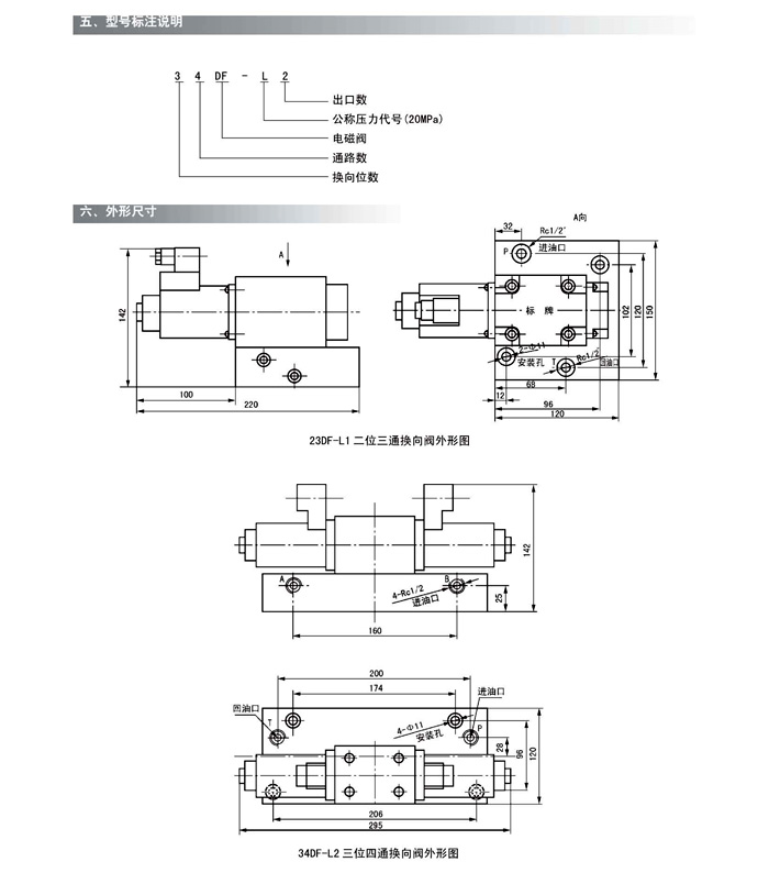 油气润滑的优点