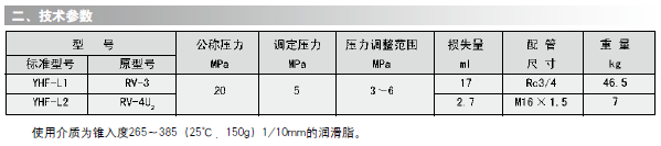 移动式电动润滑泵价格