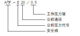 稀油润滑产品图