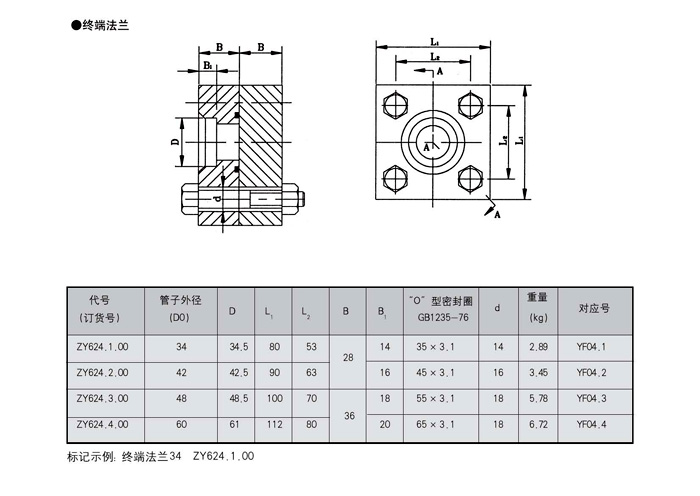 稀油润滑产品图