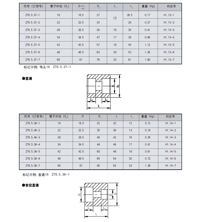 稀油润滑产品图