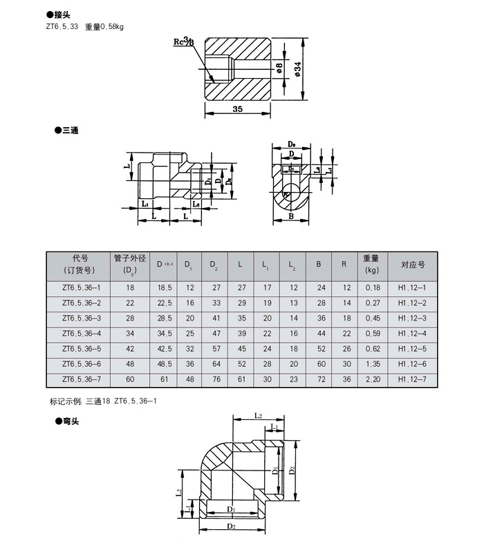 稀油润滑产品图